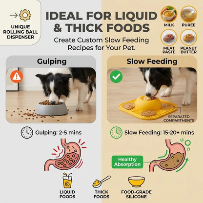 Slow Feeding Enrichment Bowl with Licking Mat & Rolling Ball, Strong Suction Base, Ideal for Bone Broth & Yogurt Feeding, Relieves Anxiety and Boosts Mental Enrichment for Dogs